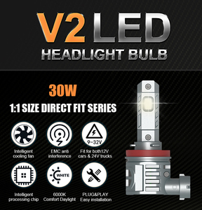 Min H7 H7 HB3 HB4 Led ışık ampul 9012 H1 H3 Led reflektör projektör far için araba ampülleri Fit - Product Image 6