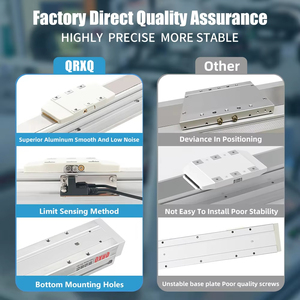 Qrxq RXT80 Schraube Linear führung Position ierung Schritt maschinen Servo Hochpräzise Linear bühne Vollständig geschlossenes Linear modul - Product Image 6