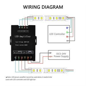 DC5V-24V 30A guscio di ferro Led Controller amplificatore di segnale 3CH per 5050 3528 2835 RGB nastro Led Console ripetitore di potenza - Product Image 6