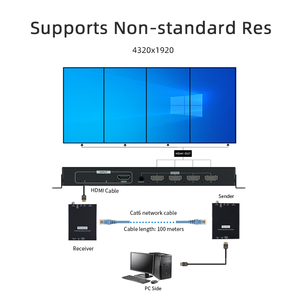 ตัวขยายสัญญาณเสียงและวิดีโอ 4K30 Cat6 แบบเหล็ก รองรับระยะส่งสัญญาณ 100 เมตร อุปกรณ์เสียงระดับมืออาชีพ พร้อม IR/RS-232/CEC สำหรับตัวขยายสัญญาณ - Product Image 4