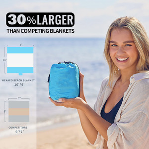 Hotsale Extra Large Lightweight &amp; Durable Acrylic <strong>Beach</strong> Blanket Sand-proof with 6 Stakes <strong>4</strong> Corner Pockets <strong>Beach</strong> <strong>Mat</strong> for Camping - Product Image 2