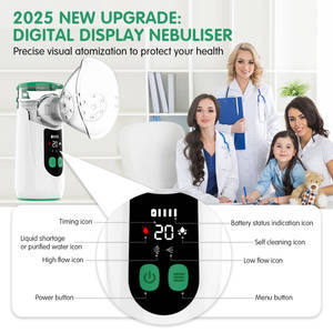 Wholesale Digital Mesh Nebulizador Electric Inhaler Handheld Quiet Micro Ultrasonic Portable Nebulizer - Product Image 3