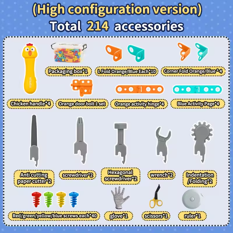 Alta configuración