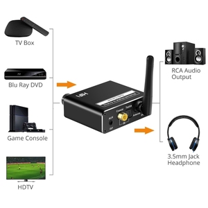 Receptor de audio digital D18 con conector de 3,5 MM a Convertidor analógico Adaptador de reproductor USB - Product Image 3
