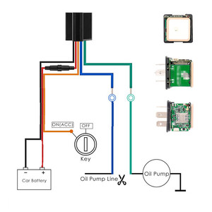 4g全球定位系统汽车跟踪器继电器软件设备车辆管理继电器全球定位系统跟踪器 - Product Image 6