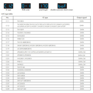 DS-L convertitore di segnale DMX512-SPI RGB Pixel Light Controller 5-24VDC Din Rail LED Controller DMX Decoder per RGB/RGBW striscia di luce