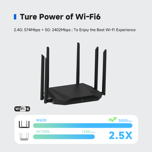 Alti-Link AX3000 Wi-Fi 6 Router 11AX Standard MU-MIMO WPS Encryption High-Speed Long-Range Coverage for Home Firewall Ultra <strong>Fast</strong> - Product Image 5
