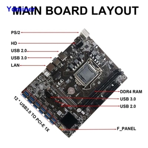 CPU <strong>DDR4</strong> 4GB 2666MHZ RAM 12XPCIE to USB3.0 Card B250c Motherboard Gaming - Product Image 5