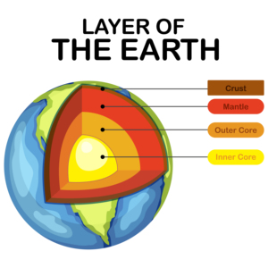 色分けされたレイヤーを持つSTEM Learning Earthモデル - Product Image 2