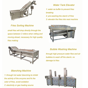 Support Customized Fully <strong>Automatic</strong> 100kg 300kg 500kg IQF Frozen French Fries Machine Production Line - Product Image 5