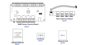 Multi-<strong>Function</strong> Biometric <strong>Access</strong> <strong>Control</strong> Board with TCP/IP RJ45 Wiegand 4 Door System Free SDK Cloud Software - Product Image 6