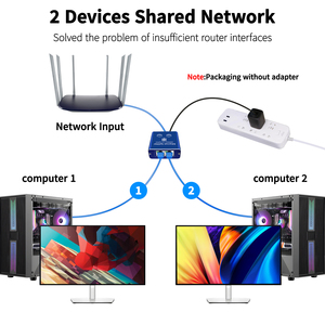 Gigabit Network Splitter 1 to 2 Gigabit <strong>Ethernet</strong> Adapter <strong>Ethernet</strong> Splitter Network Extender Rj45 Connector for PC TV Box Router - Product Image 6