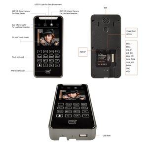 AI Biometrisches Anwesenheit gerät mit RFID, 2MP-Kamera, leistungs starker CPU, sicherer Zugangs kontrolle und kostenlosem Software-SDK - Product Image 4