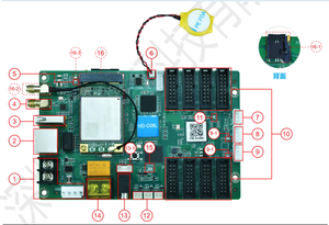 HD-C08L a colori Display a LED asincrono scheda di controllo Video cubo Box Mobile Cluster Wireless - Product Image 3