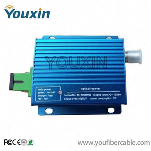 Receptor óptico de alto nivel FTTH FTTB CATV de fábrica de 20 años, TV satelital, 2 salidas, fibra óptica AGC, WDM, Mini receptor de nodo - Product Image 3