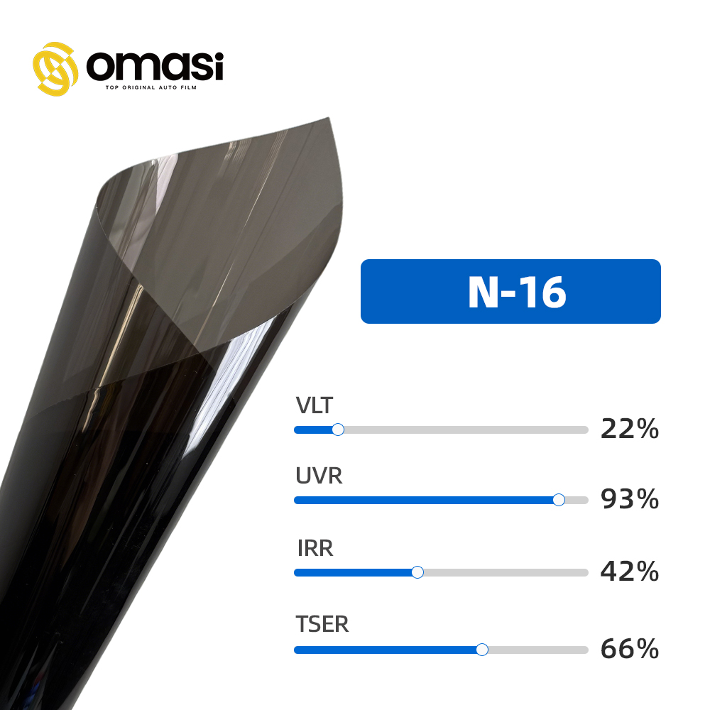 N-16, 22% VLT