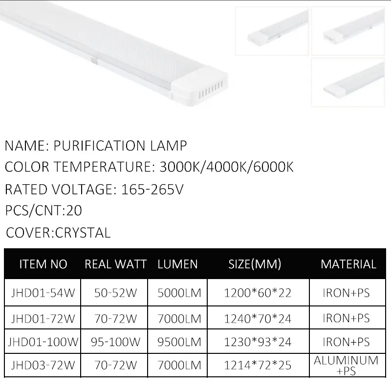 Cheap Price Indoor Crystal Cover Surface Mounted 54W 72W 100W Led Purification LampPopular