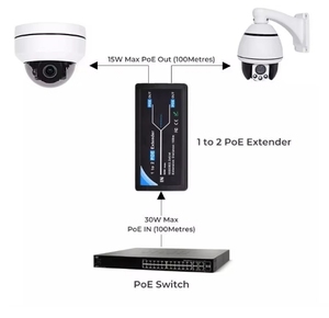 2 Port Gigabte POE Extender 10/100/1000Mbps With IEEE 802.3af Standard <strong>Input</strong> <strong>Output</strong> for IP <strong>Camera</strong> Extend 100 Meters POE Range - Product Image 4