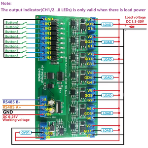 R4M8A08 12V 24V DC 8 izole IO DIN35 C45 ray kutusu UART RS485 MOSFET modülü Modbus RTU kontrol röle PLC için anahtarlama paneli LED - Product Image 6
