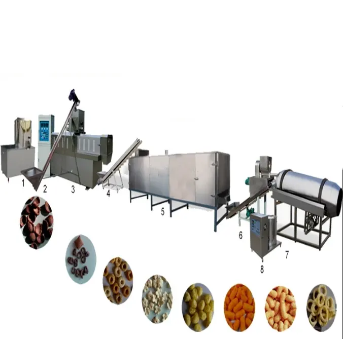 Inspección de máquinas de procesamiento de alimentos Exportación de terceros Certificación de transporte Procesamiento Línea de producción Auditoría de fábrica