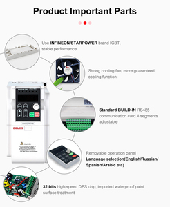 Delixi 3.7KW Vfd Ac Drive a frequenza variabile Controller del motore 0 4kw 1.5Kw 22 Kw 380v 22kw 9 Kw Inverter a bassa frequenza per pompe - Product Image 3