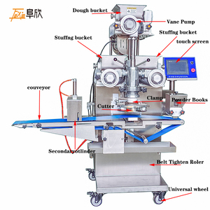 Máy đóng gói đa chức năng máy đóng gói nhỏ tự động dây chuyền sản xuất bánh trung thu thương mại - Product Image 4