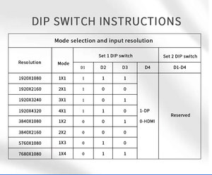 Professionelles Audio-Video-Gehäuse 1U Flexible Konfiguration Mehrfachplatinen-Kompatibilität Kundenspezifisches Logo Pulverbeschichtet - Product Image 6
