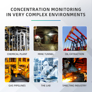 GP600 6-in-1 rilevatore di analizzatore con sicurezza a prova di esplosione Monitor a Gas batteria ricaricabile PID NH3 O2 H2S - Product Image 5