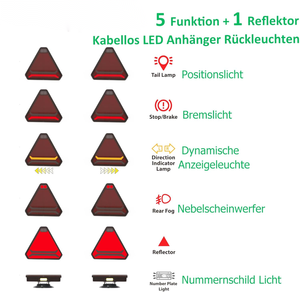 Magnetic <strong>LED</strong> Driver Triangle-Trailer ECE EMC R10 Approved Waterproof <strong>6</strong> Functions, Wireless Pilot <strong>Kit</strong>, Rear Light, for Towing - Product Image 2