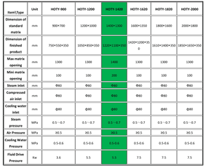 <strong>Epp</strong> <strong>Foam</strong> Molding <strong>Machine</strong> for Protective Packaging Box Styrofoam Expanded Polypropylene