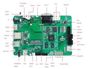 <strong>fpga</strong> development board with speaker quad core PCBA board - Product Image 5