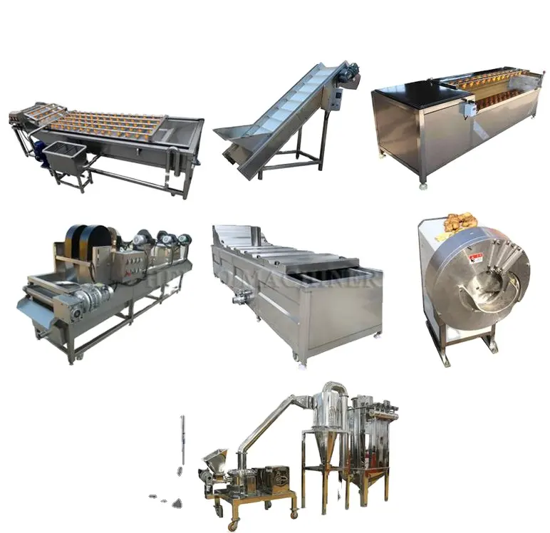Otomatis Jahe Bawang Putih Produsen Mesin Jahe Bubuk Lini Produksi untuk Dijual