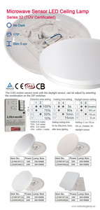 SAA TUV CE CB Best Sales Indoor Home <strong>Use</strong> <strong>Led</strong> <strong>Sensor</strong> Light 16W 24W <strong>Led</strong> Ceiling Pir Infrared Motion <strong>Sensor</strong> 15w <strong>Led</strong> Light - Product Image 3