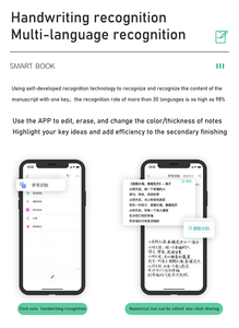 OEM ODM制造商智能数字书写笔套装同步点阵笔，用于笔记本平板电脑和记事本，可定制 - Product Image 6