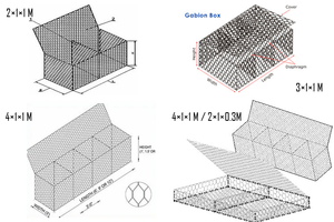 2 X 1 X 1 m Gabion Wire Mesh <strong>Netting</strong> 80 X 100 mm Gabion Basket for Flood Control Project - Product Image 4