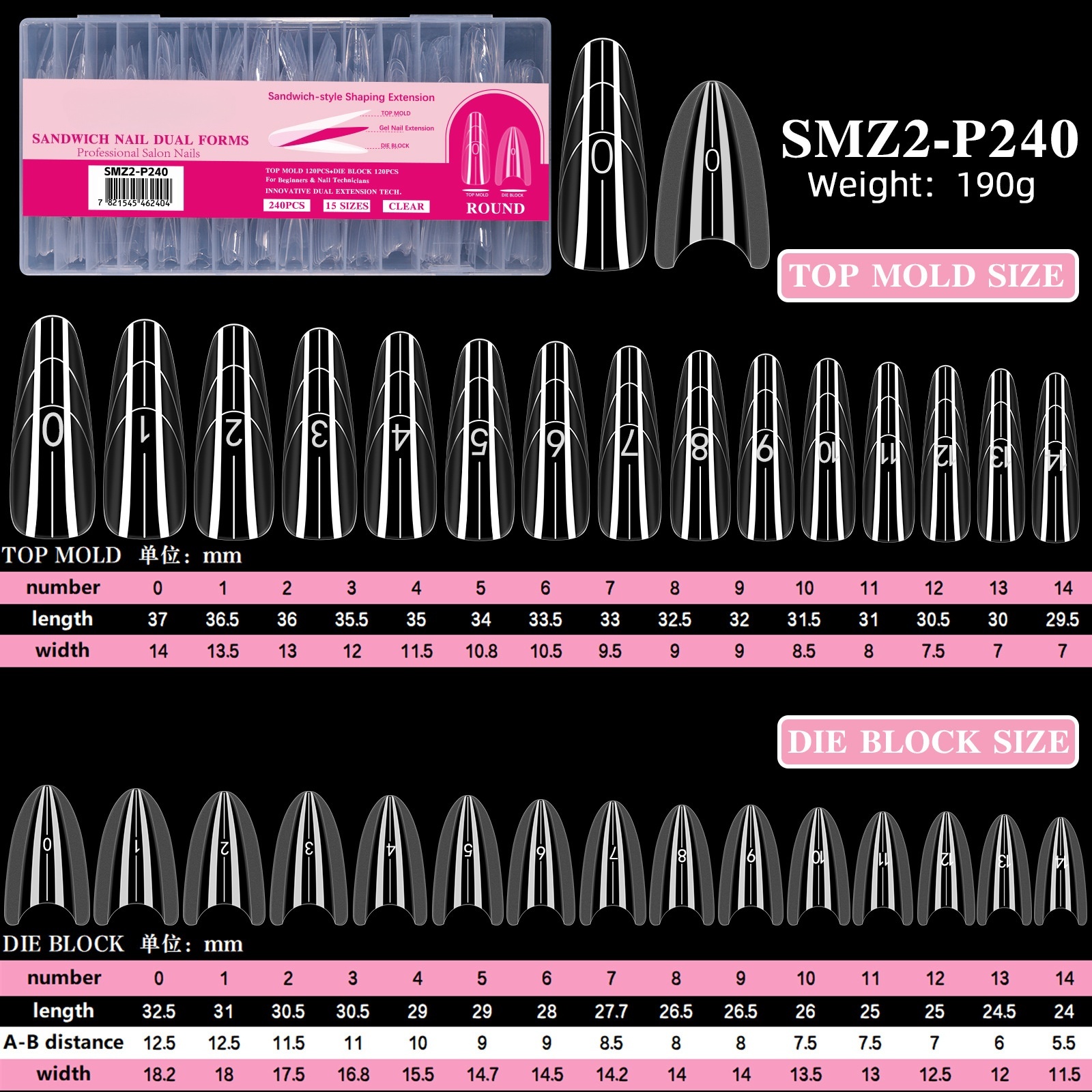 SMZ2