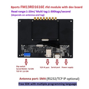 1/4/8/16 Antenna Ports UHF <strong>RFID</strong> <strong>Reader</strong> Module 860-960Mhz Ethernet UHF <strong>RFID</strong> <strong>Reader</strong> Module with Development Board - Product Image 4