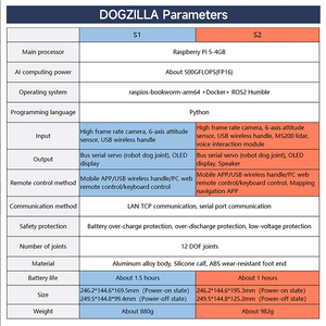 DOGZILLA S1 S2 12DOF Robot köpek ahududu Pi 5 ROS2 Humble SLAM navigasyon AI vizyon Python programlama elektronik modülleri kitleri