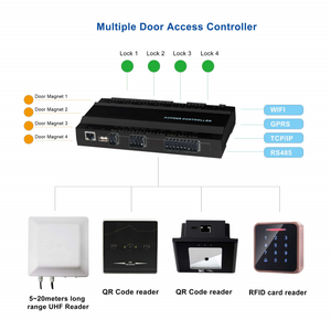 Cloud Software Wiegand 2 oder 4 Türen Optionale Zugriffs kontroll felder für Finger abdruck-und Karten zugriffs controller verbinden sich mit dem QR Reader - Product Image 5
