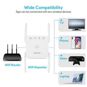 Ripetitore <span class=keywords><strong>WiFi</strong></span> Wireless 5Ghz 1200Mbps Router <span class=keywords><strong>Wifi</strong></span> Booster <span class=keywords><strong>Wifi</strong></span> a lungo raggio stabile Extender 5G wi-fi segnale amplificatore ripetitore