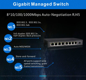 Ancho de banda de 20Gbps 14,44 M Reenvío de paquetes 2,5 M Cache 8 puertos conmutador de gestión de página web conmutador de red VLAN Gigabit - Product Image 4