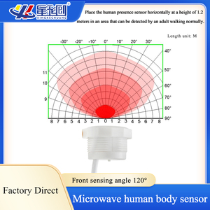 XKC-LD500B sensore di casa intelligente nuovo progettato Radar a microonde da 5.8GHz per il rilevamento del corpo umano presenza interruttore di movimento luci - Product Image 6