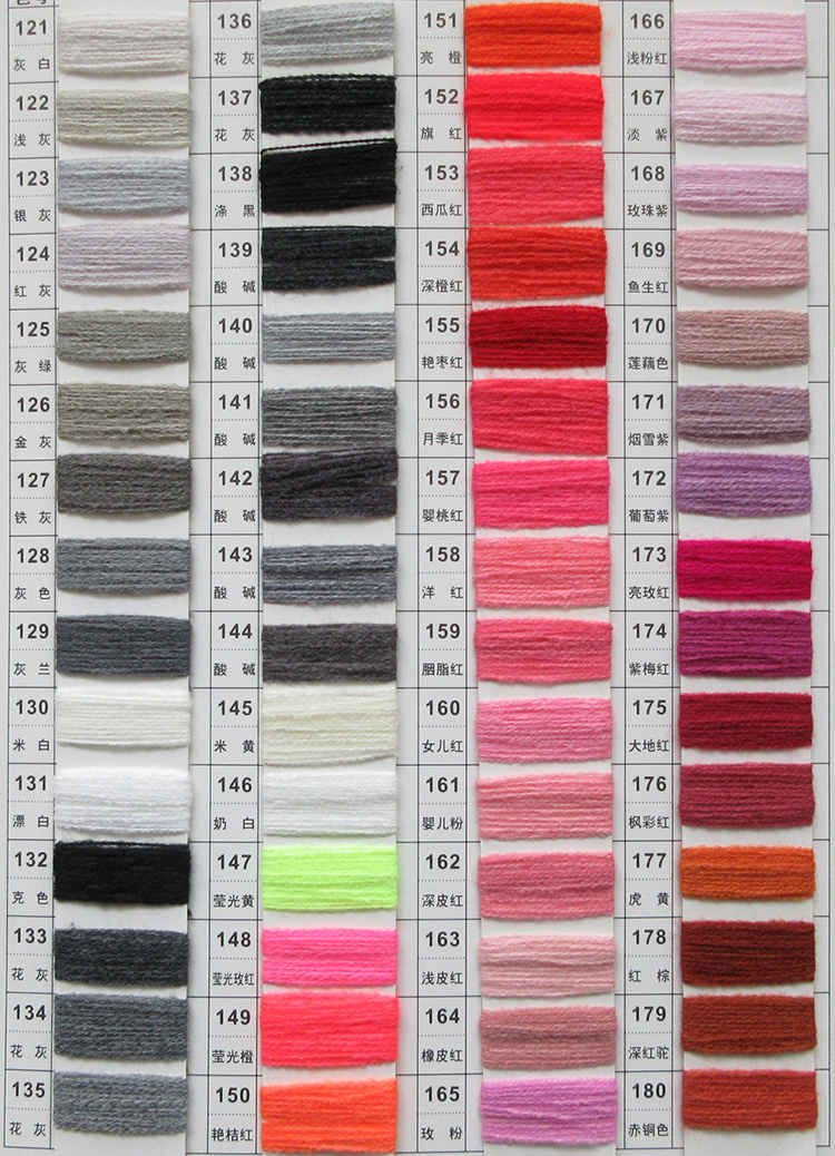 Guanti in maglia acrilica