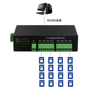 1TO8 RS485 HUB Divisor de riel Din Grado industrial Aislado 1 en 8 RS485 Hub Comunicación bidireccional 1way a 8 Way RS485 Hub - Product Image 5