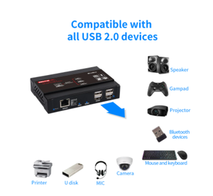 Extensor KVM HDMI 4K @ 30Hz sobre TCP IP, compatible con interruptor de red Gigabit PoE con EDID y 4 puertos USB 2,0 hub - Product Image 6
