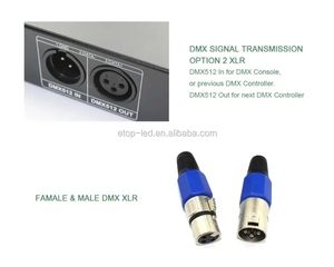 24-канальный RGB DMX 512 декодер с цифровым дисплеем 72A диммер, RJ45 dmx контроллер - Product Image 2