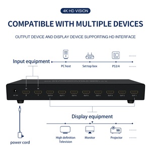 <strong>2</strong>.0 <strong>hdmi</strong> Splitter 2input 8output 4K 60Hz with Audio Out 2x8 <strong>Switch</strong> Splitter - Product Image 4