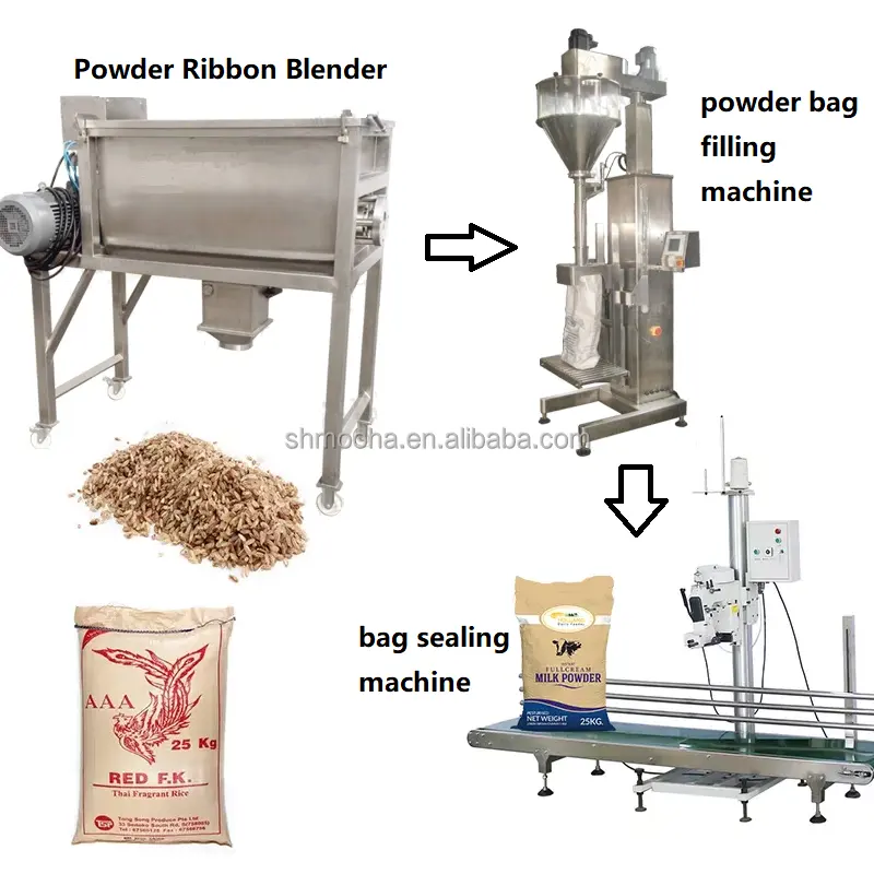 Réservoir de mélange multi-matériaux horizontal automatique 680 litres Mélangeur de ruban de poudre épicée Ligne d'emballage de remplissage de farine Mélangeur de poudre