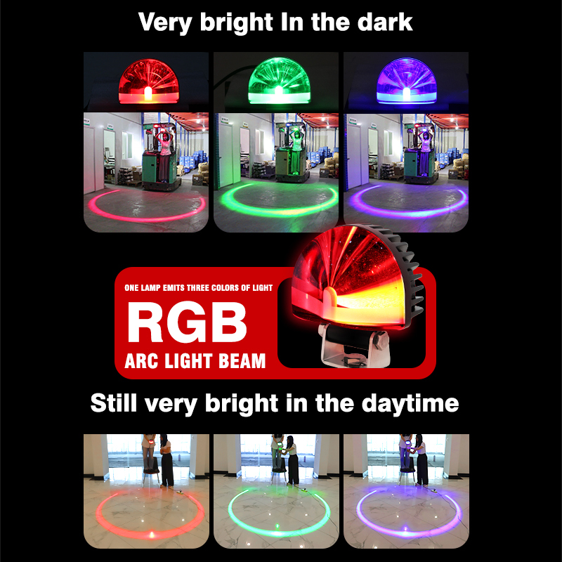 RGB