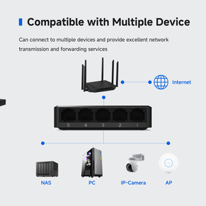 5ポートギガビットイーサネットネットワークスイッチRJ45対応IEEE802.3xフロー制御耐久性プラスチックハウジング - Product Image 6